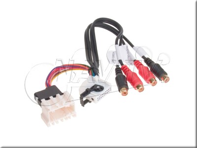 A/V Input/Output X3 /X5 /Z4 /3-E46 /5-E39 /7-E38